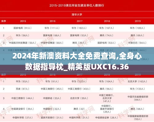 2024年新澳资料大全免费查询,全身心数据指导枕_精英版UXC16.36