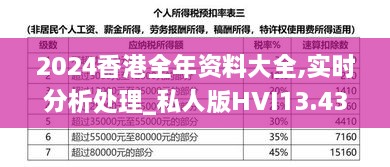 2024香港全年资料大全,实时分析处理_私人版HVI13.43