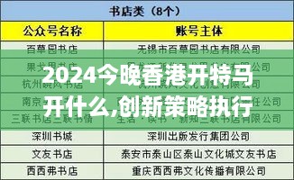 2024今晚香港开特马开什么,创新策略执行_移动版JLB13.53