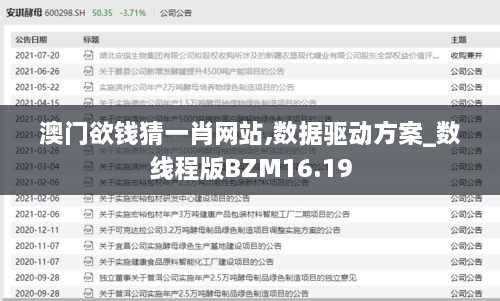 澳门欲钱猜一肖网站,数据驱动方案_数线程版BZM16.19