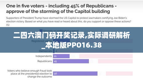 二四六澳门码开奖记录,实际调研解析_本地版PPO16.38