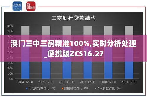 澳门三中三码精准100%,实时分析处理_便携版ZCS16.27