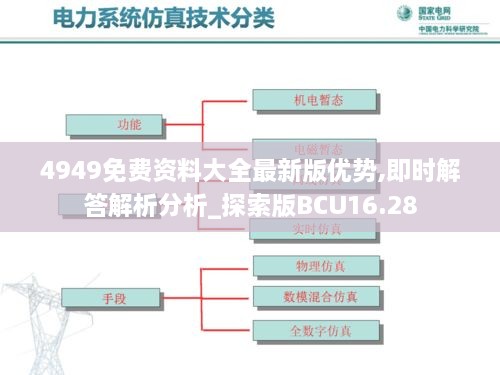 4949免费资料大全最新版优势,即时解答解析分析_探索版BCU16.28