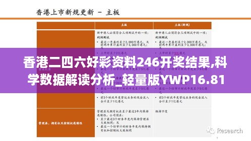 香港二四六好彩资料246开奖结果,科学数据解读分析_轻量版YWP16.81