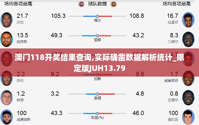 澳门118开奖结果查询,实际确凿数据解析统计_限定版JUH13.79