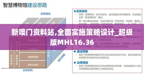 新噢门资料站,全面实施策略设计_超级版MHL16.36