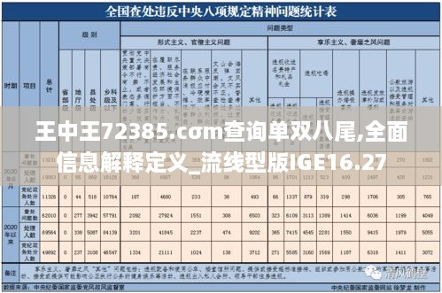 优惠券 第359页