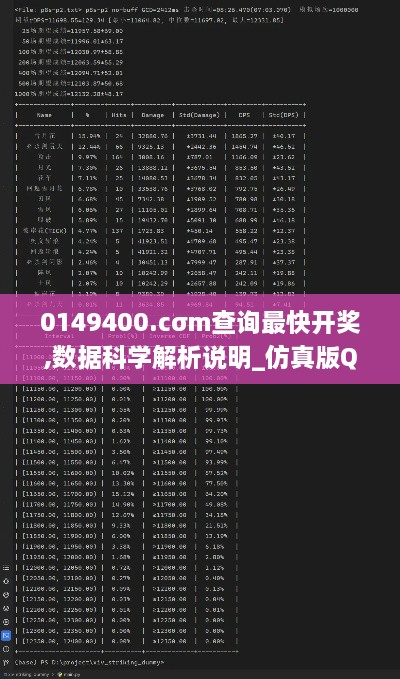 0149400.cσm查询最快开奖,数据科学解析说明_仿真版QOO16.41