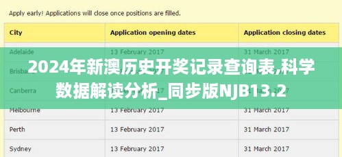 2024年新澳历史开奖记录查询表,科学数据解读分析_同步版NJB13.2