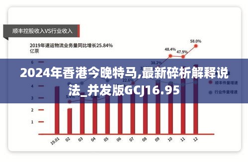 2024年香港今晚特马,最新碎析解释说法_并发版GCJ16.95