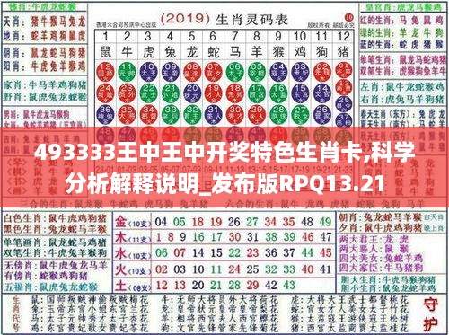 493333王中王中开奖特色生肖卡,科学分析解释说明_发布版RPQ13.21