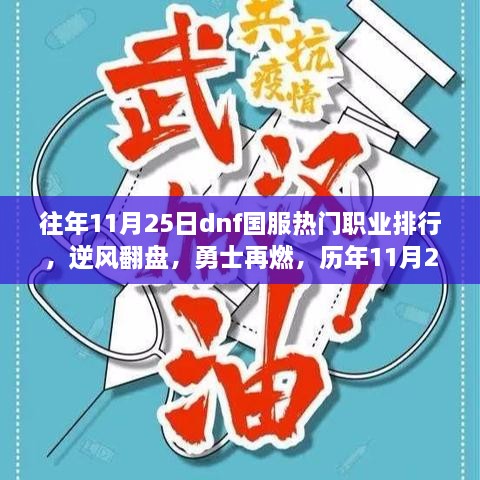 历年11月25日DNF国服职业排行背后的成长故事，逆风翻盘，勇士热血重燃！