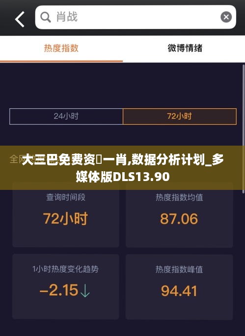 大三巴免费资枓一肖,数据分析计划_多媒体版DLS13.90