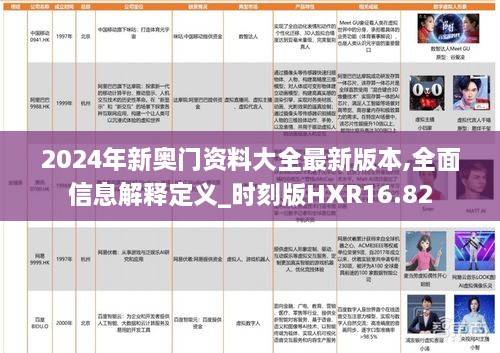 2024年新奥门资料大全最新版本,全面信息解释定义_时刻版HXR16.82