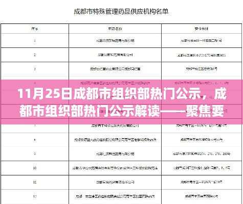 成都市组织部热门公示解读，聚焦要点深度剖析