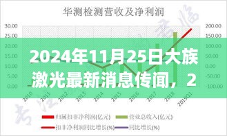 大族激光最新技术革新与行业前沿动态传闻揭秘（独家报道）