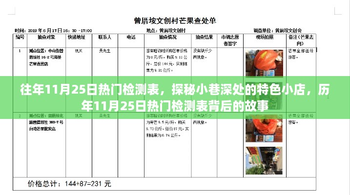 历年11月25日热门检测表揭秘，小巷特色小店背后的故事