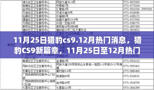 猎豹CS9新篇章，11月25日至12月热门消息回顾与影响分析