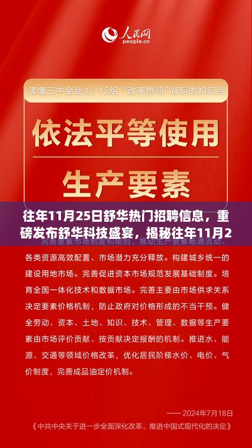 揭秘往年舒华科技招聘盛况，揭秘新功能，领略未来科技生活新篇章！