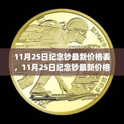 11月25日纪念钞最新价格表，市场走势与收藏价值深度解析