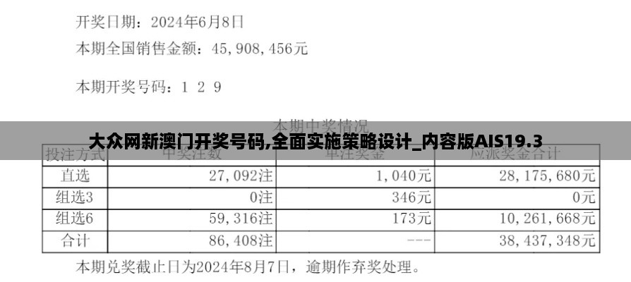 大众网新澳门开奖号码,全面实施策略设计_内容版AIS19.3