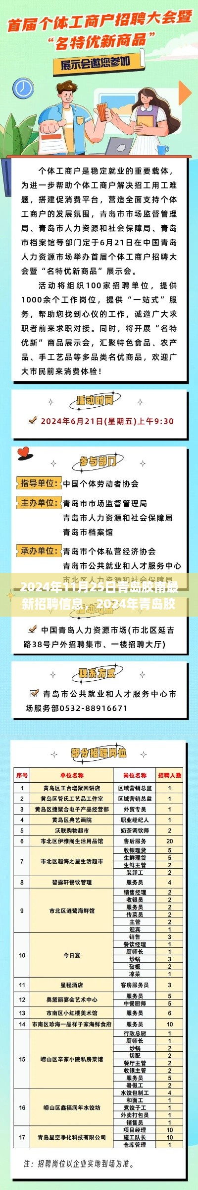 2024年青岛胶南最新招聘信息全攻略，求职不迷路