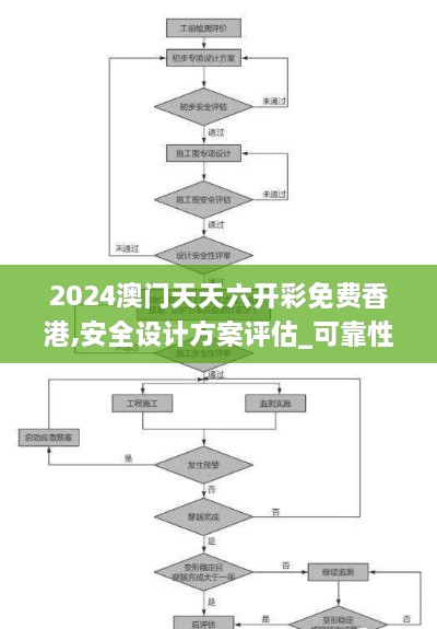 2024澳门天天六开彩免费香港,安全设计方案评估_可靠性版ZIW19.80