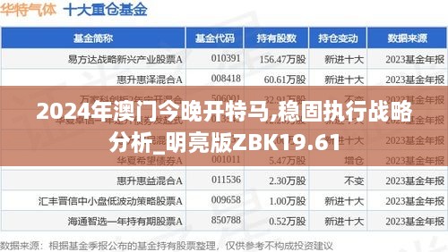 2024年澳门今晚开特马,稳固执行战略分析_明亮版ZBK19.61