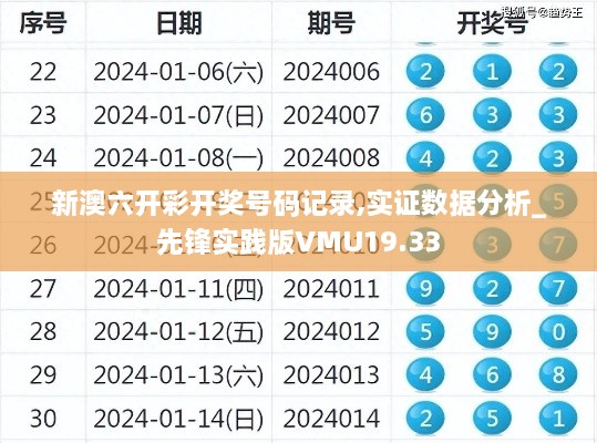 新澳六开彩开奖号码记录,实证数据分析_先锋实践版VMU19.33