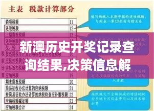 新澳历史开奖记录查询结果,决策信息解释_计算能力版IXI19.17