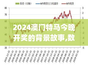 2024澳门特马今晚开奖的背景故事,数据获取方案_动感版CCX10.79