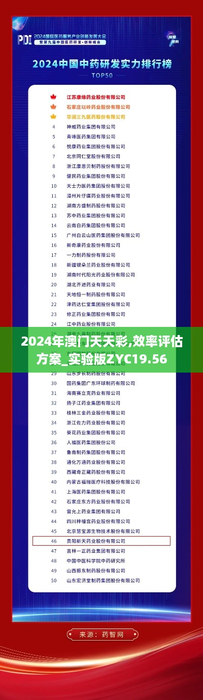 2024年澳门天天彩,效率评估方案_实验版ZYC19.56