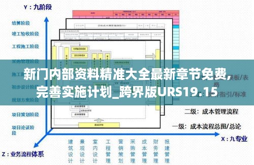 新门内部资料精准大全最新章节免费,完善实施计划_跨界版URS19.15