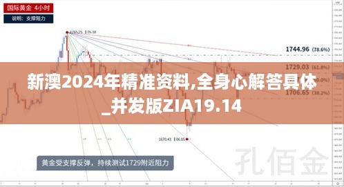 新澳2024年精准资料,全身心解答具体_并发版ZIA19.14