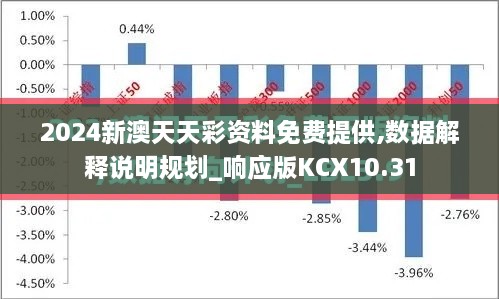 2024新澳天天彩资料免费提供,数据解释说明规划_响应版KCX10.31