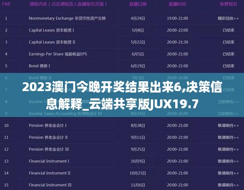 2023澳门今晚开奖结果出来6,决策信息解释_云端共享版JUX19.7