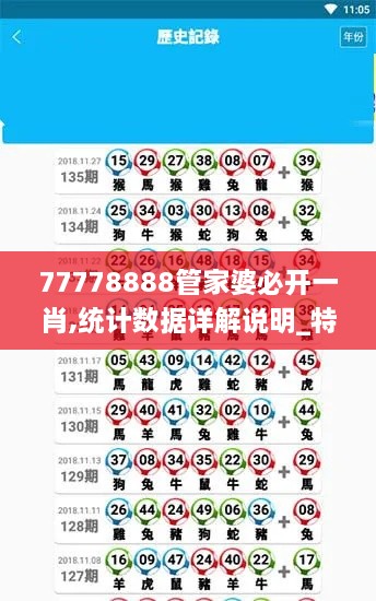 77778888管家婆必开一肖,统计数据详解说明_特殊版CRQ19.1