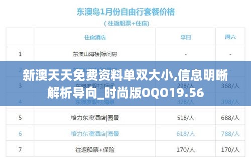新澳天天免费资料单双大小,信息明晰解析导向_时尚版OQO19.56