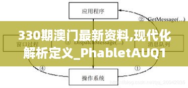 330期澳门最新资料,现代化解析定义_PhabletAUQ19.9