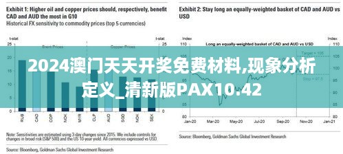 2024澳门天天开奖免费材料,现象分析定义_清新版PAX10.42