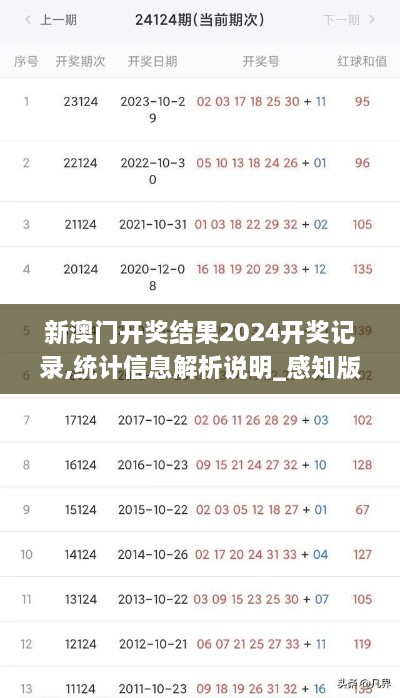 新澳门开奖结果2024开奖记录,统计信息解析说明_感知版YQC19.1