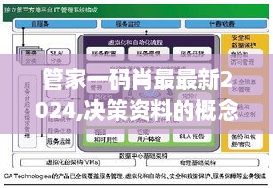 管家一码肖最最新2024,决策资料的概念_优雅版ZIT10.59