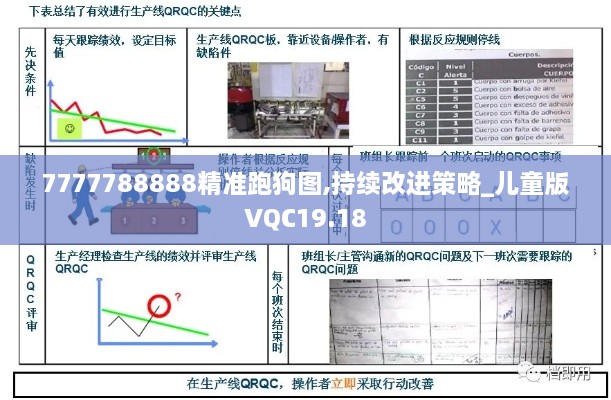 7777788888精准跑狗图,持续改进策略_儿童版VQC19.18