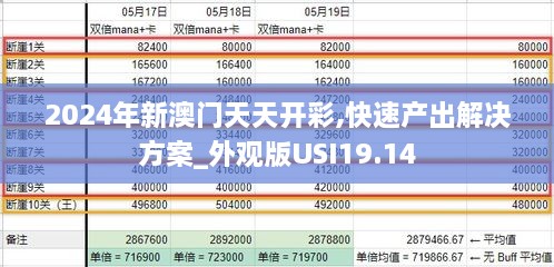 2024年新澳门天天开彩,快速产出解决方案_外观版USI19.14