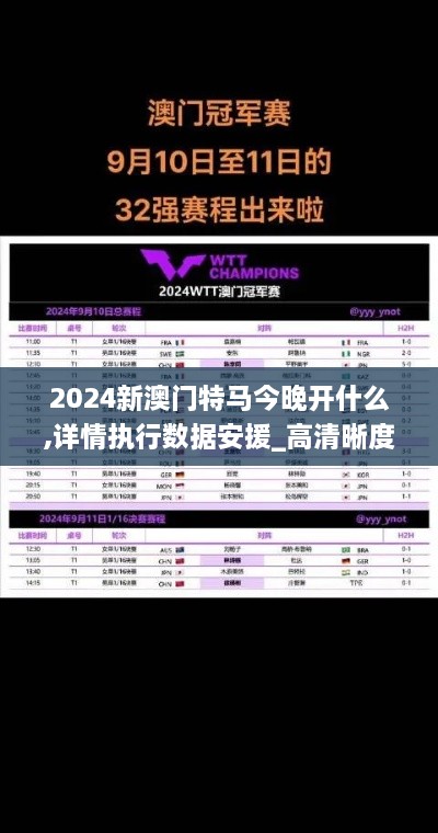 2024新澳门特马今晚开什么,详情执行数据安援_高清晰度版UFD19.33