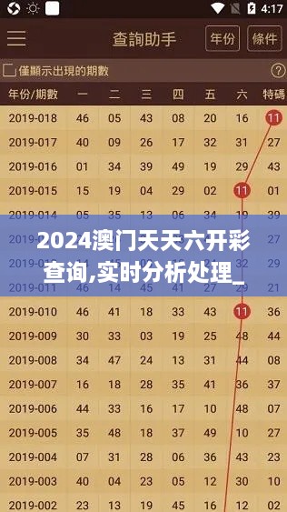 2024澳门天天六开彩查询,实时分析处理_专业版HBY19.31