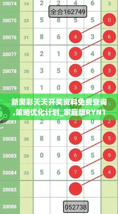 新奥彩天天开奖资料免费查询,策略优化计划_家庭版RYN10.21