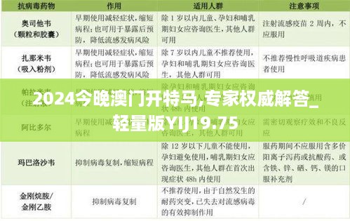 2024今晚澳门开特马,专家权威解答_轻量版YIJ19.75