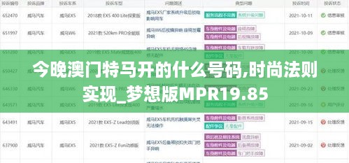 今晚澳门特马开的什么号码,时尚法则实现_梦想版MPR19.85