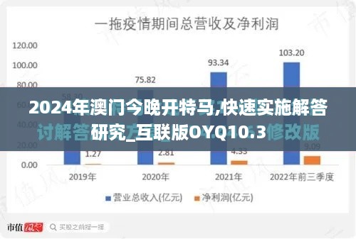 2024年澳门今晚开特马,快速实施解答研究_互联版OYQ10.3